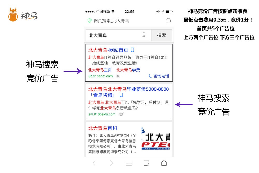 神馬搜索推廣