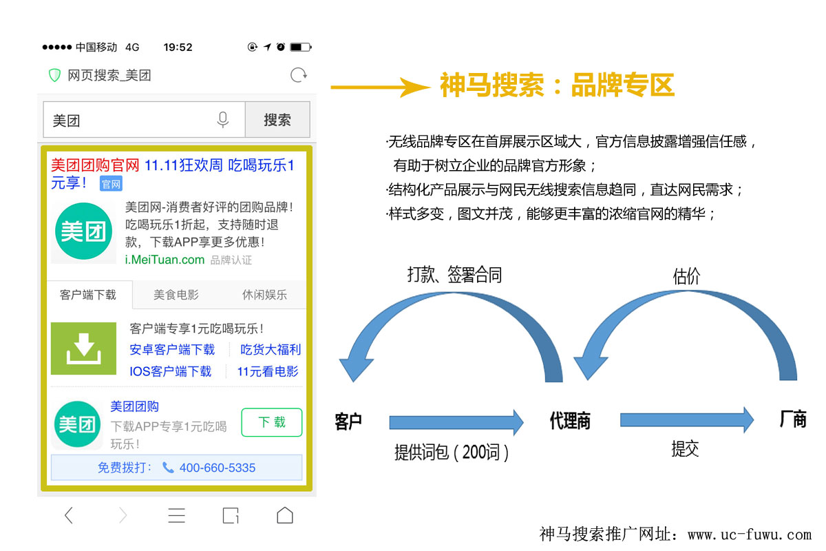 北京神馬開戶