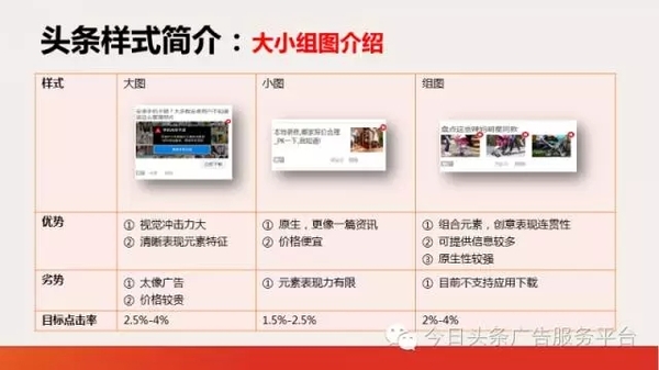 快手推廣,巨宣網(wǎng)絡(luò)