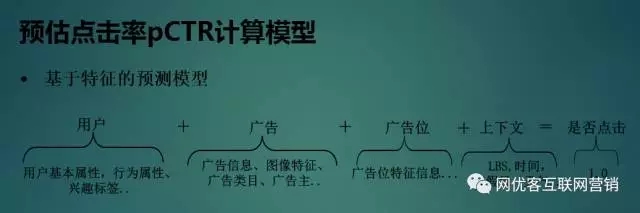 騰訊廣點(diǎn)通推廣