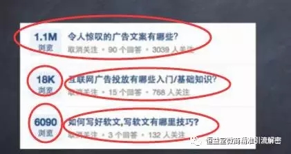 如何讓知乎推廣的效果提升？