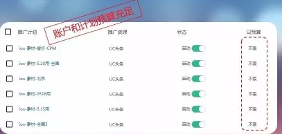 神馬推廣