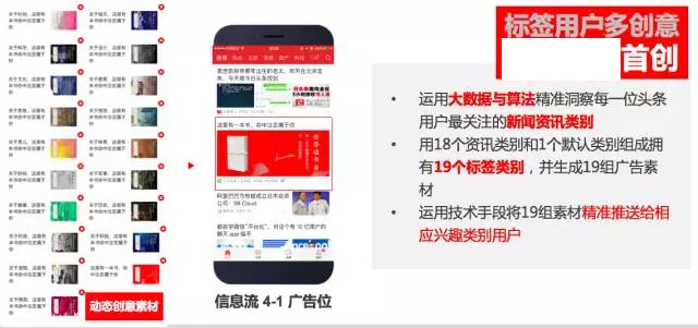 快手廣告投放