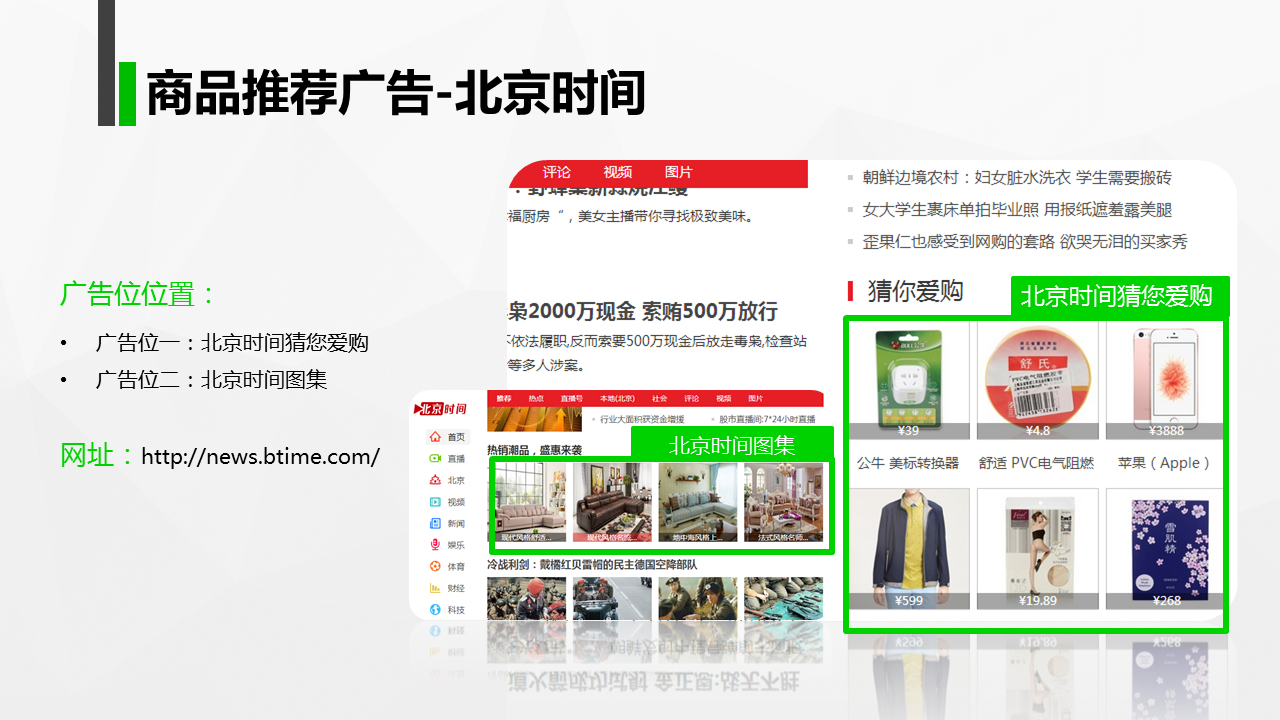 360推廣之商品推薦廣告