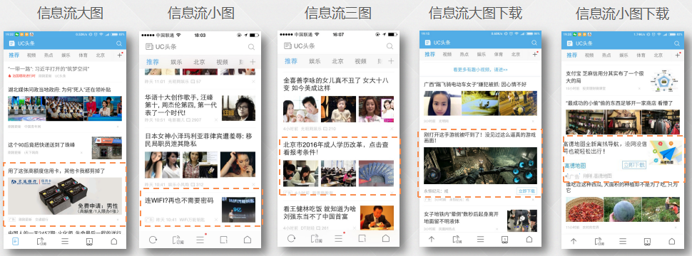UC推廣廣告展現(xiàn)樣式
