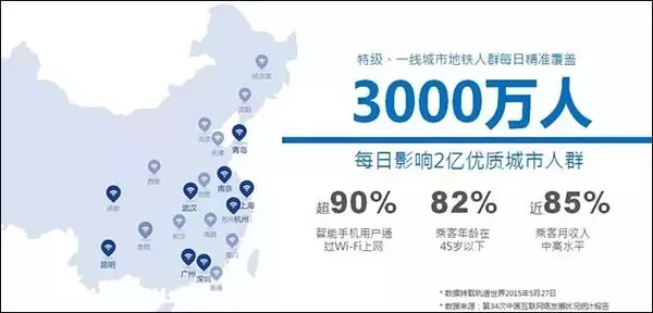 花生地鐵WiFi推廣用戶活躍度