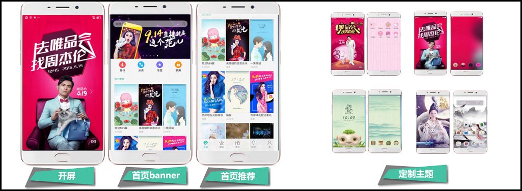 OPPO推廣主題商店資源位介紹