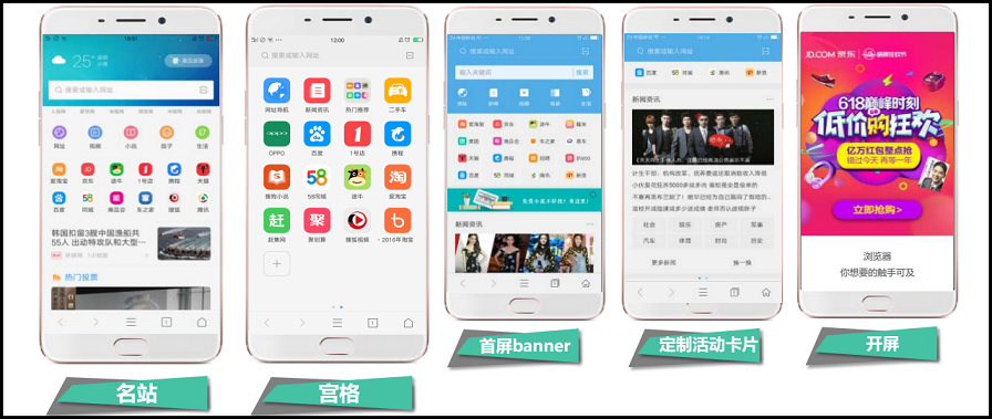 OPPO瀏覽器推廣CPT資源位介紹