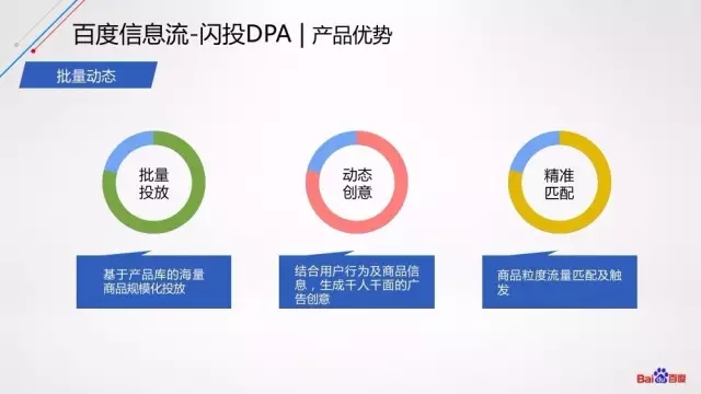 百度信息流推廣閃投推廣優勢 百度信息流推廣閃投推廣優勢