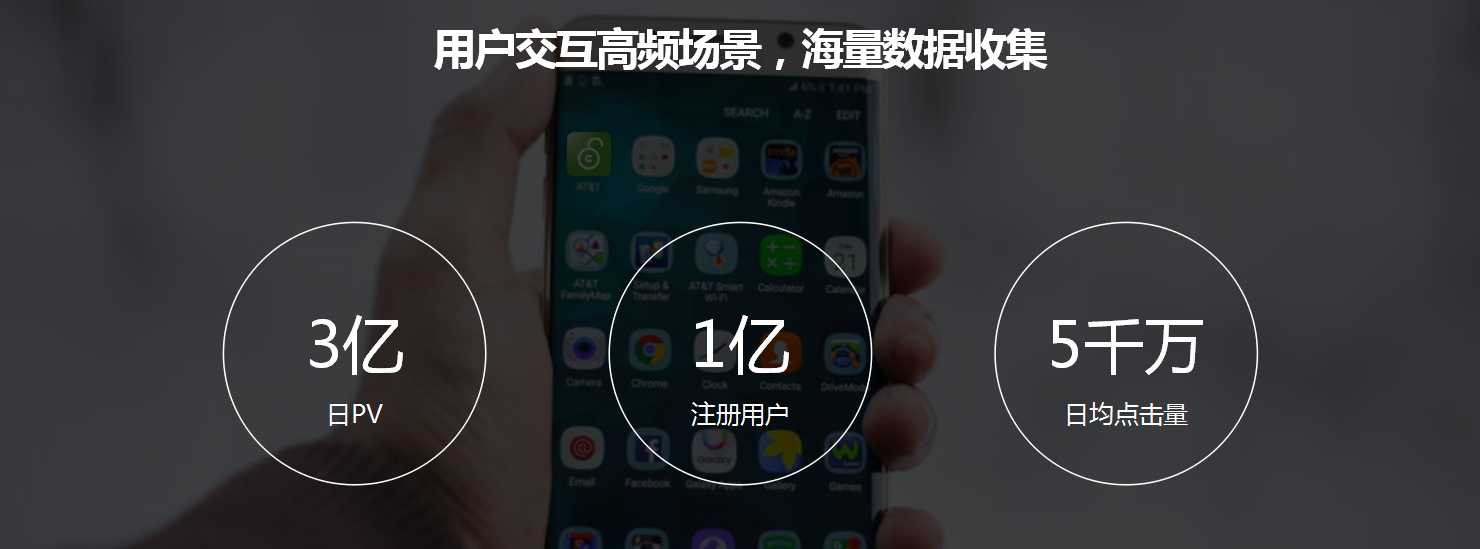 快手信息流推廣優(yōu)勢介紹