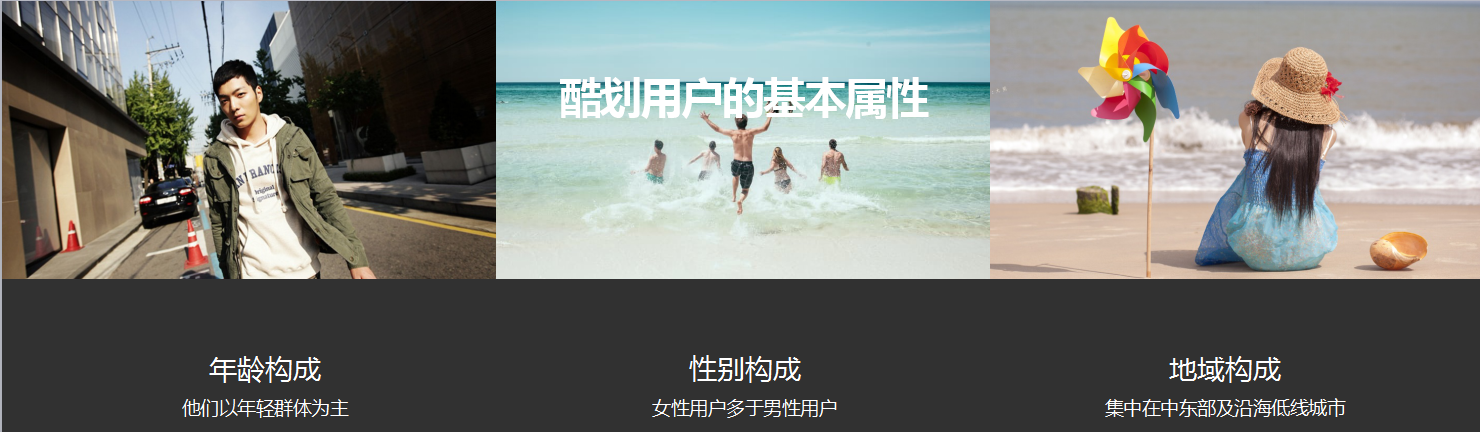快手推廣的用戶屬性組成