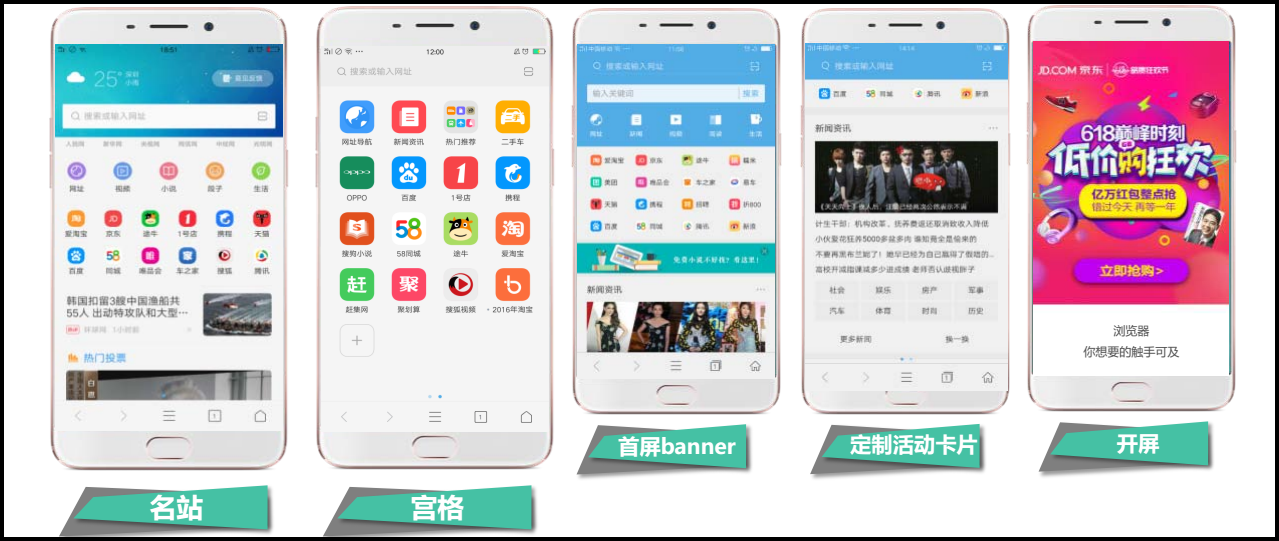OPPO推廣廣告樣式介紹