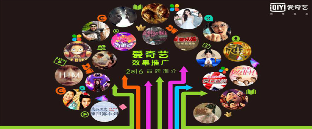 愛奇藝推廣廣告效果