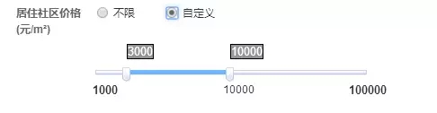 信息流居住社區定向廣告推廣
