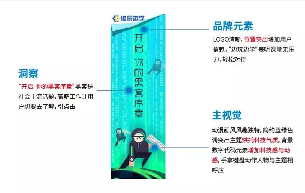 信息流推廣