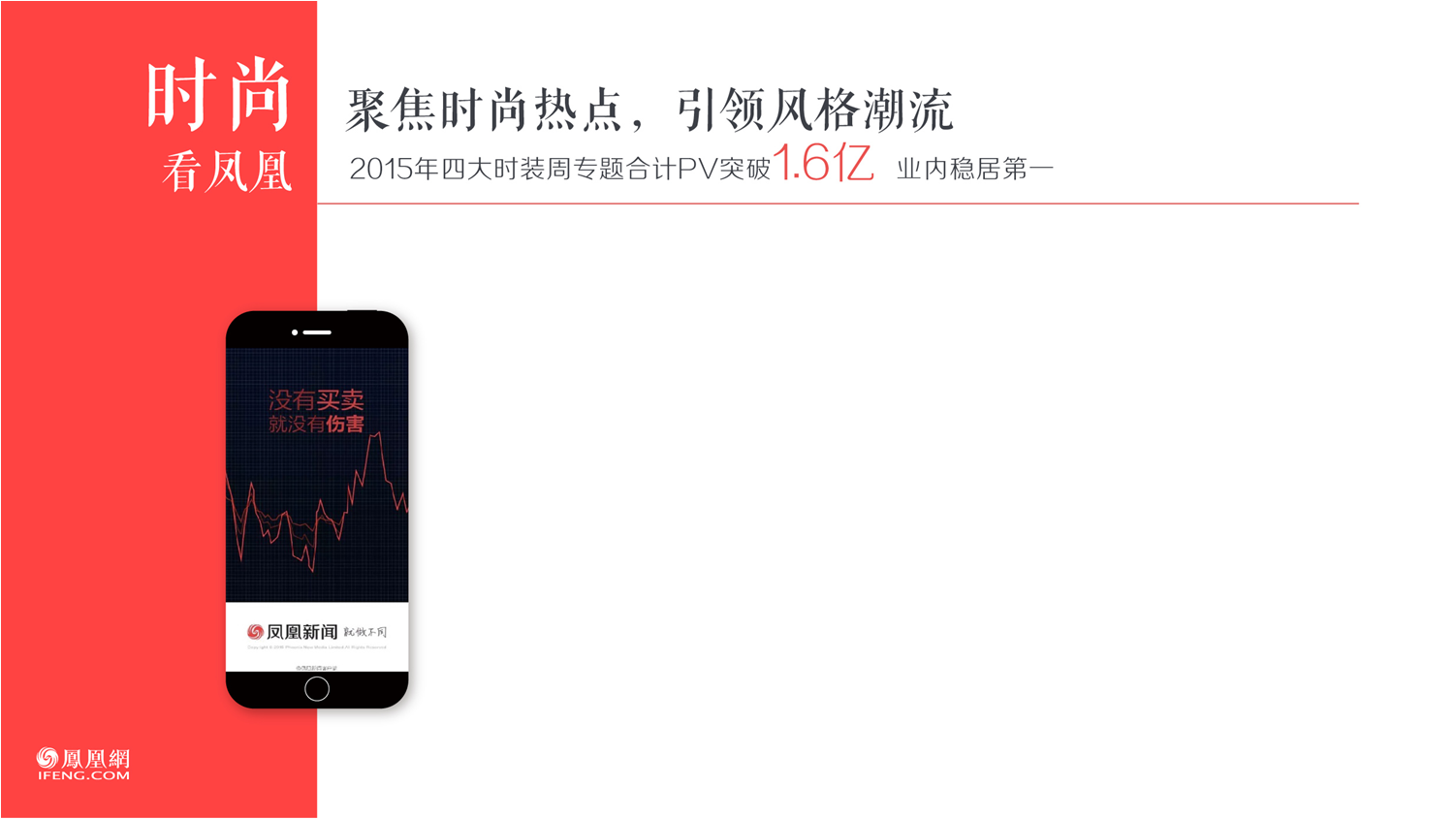 鳳凰網廣告