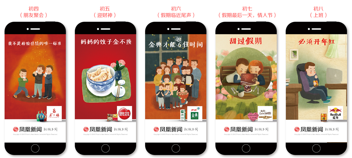 鳳凰網廣告展現形式