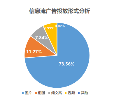 她社區(qū)推廣