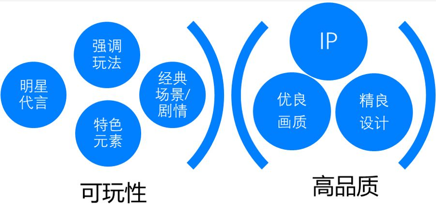 網(wǎng)易推廣