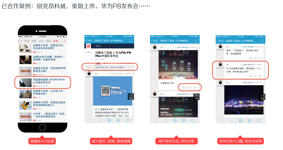 鳳凰網廣告推廣