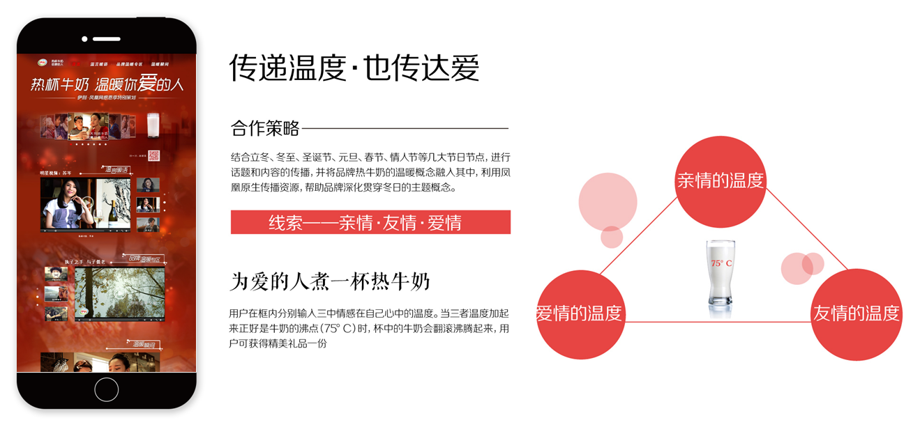 鳳凰網廣告