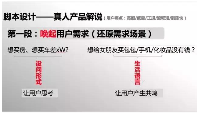 快手廣告