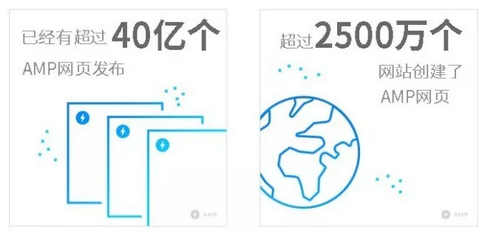 萬能鑰匙推廣