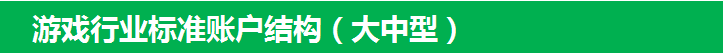 360廣告游戲行業標準賬戶結構（大中型）