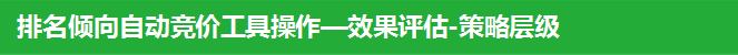 排名傾向自動競價工具操作—效果評估-策略層級