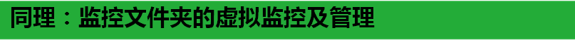 同理：監(jiān)控文件夾的虛擬監(jiān)控及管理