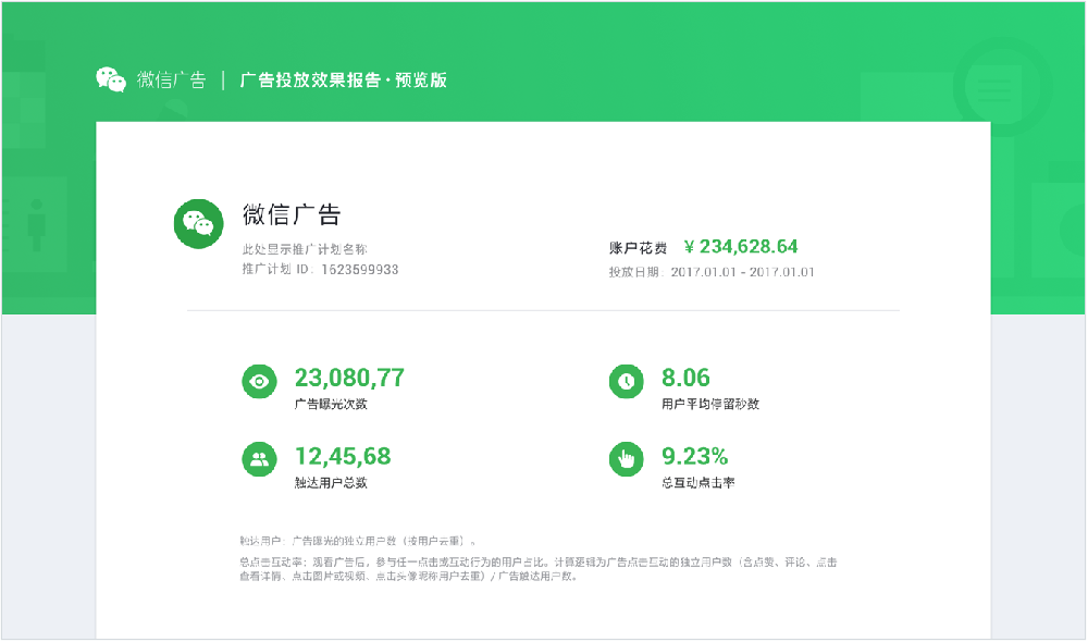 微信朋友圈廣告