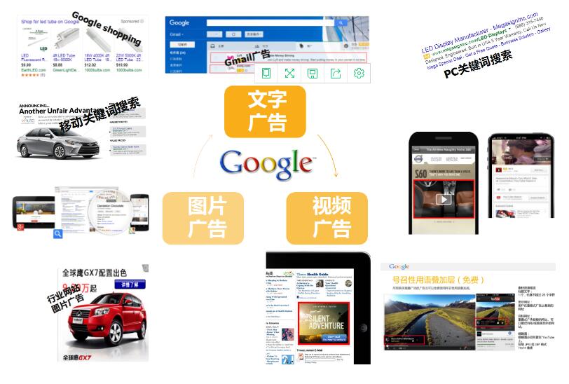 谷歌廣告全圖解