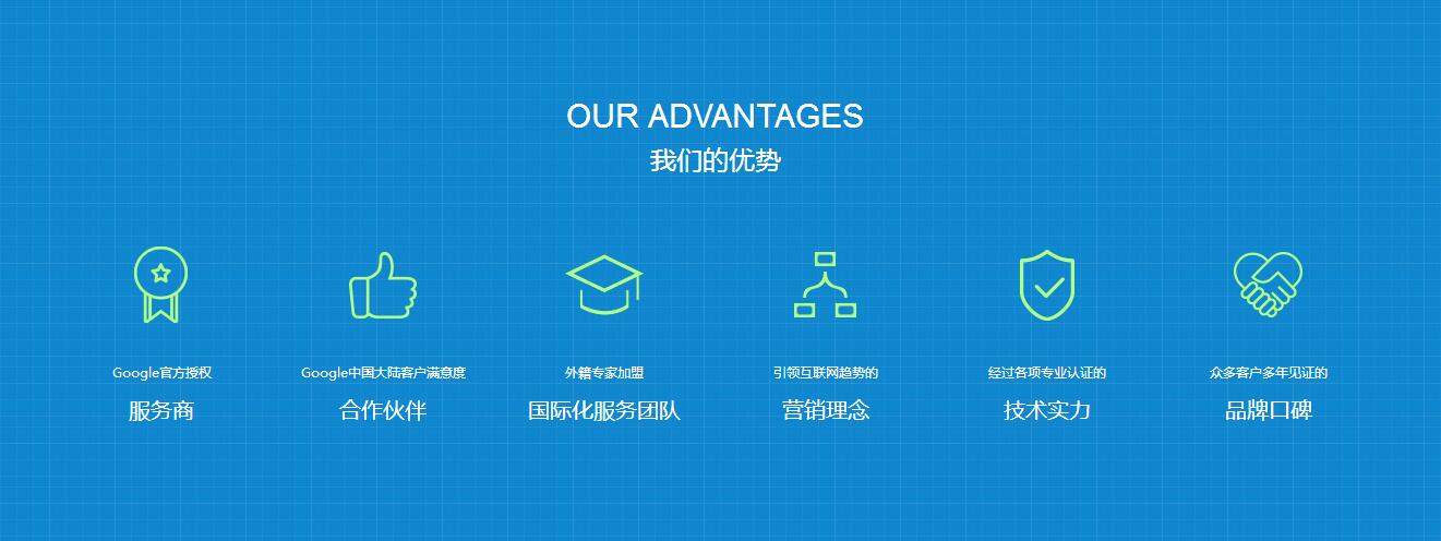 谷歌搜索廣告優勢
