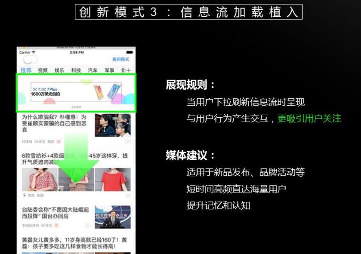 360信息流加載樣式