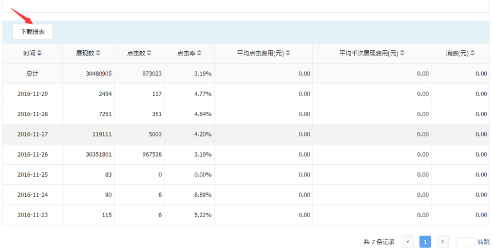 快手廣告后臺(tái)：下載報(bào)告