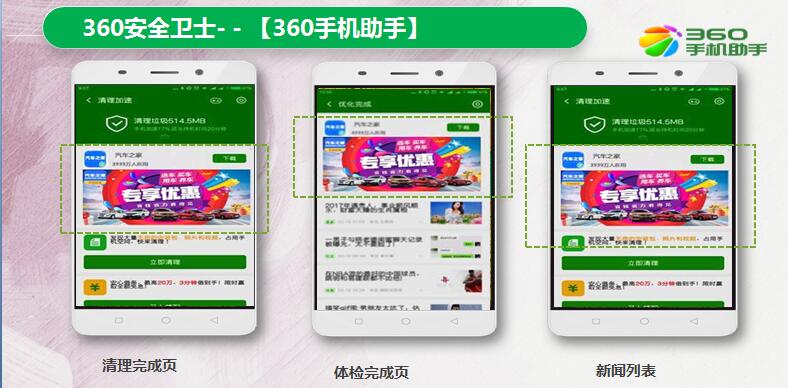 360搜索廣告