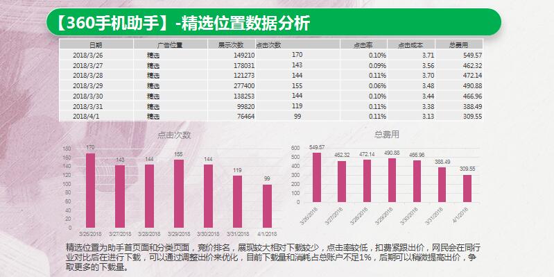 360開戶公司：北京巨宣網絡科技有限公司
