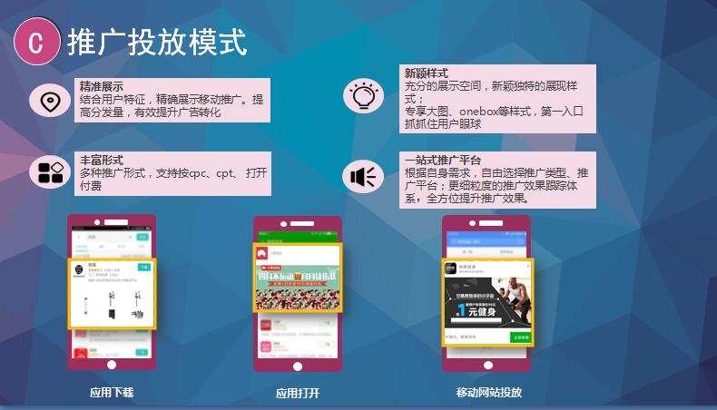 360競價開戶