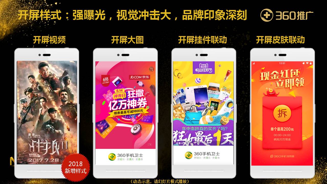 開屏樣式：強曝光，視覺沖擊大，品牌印象深刻