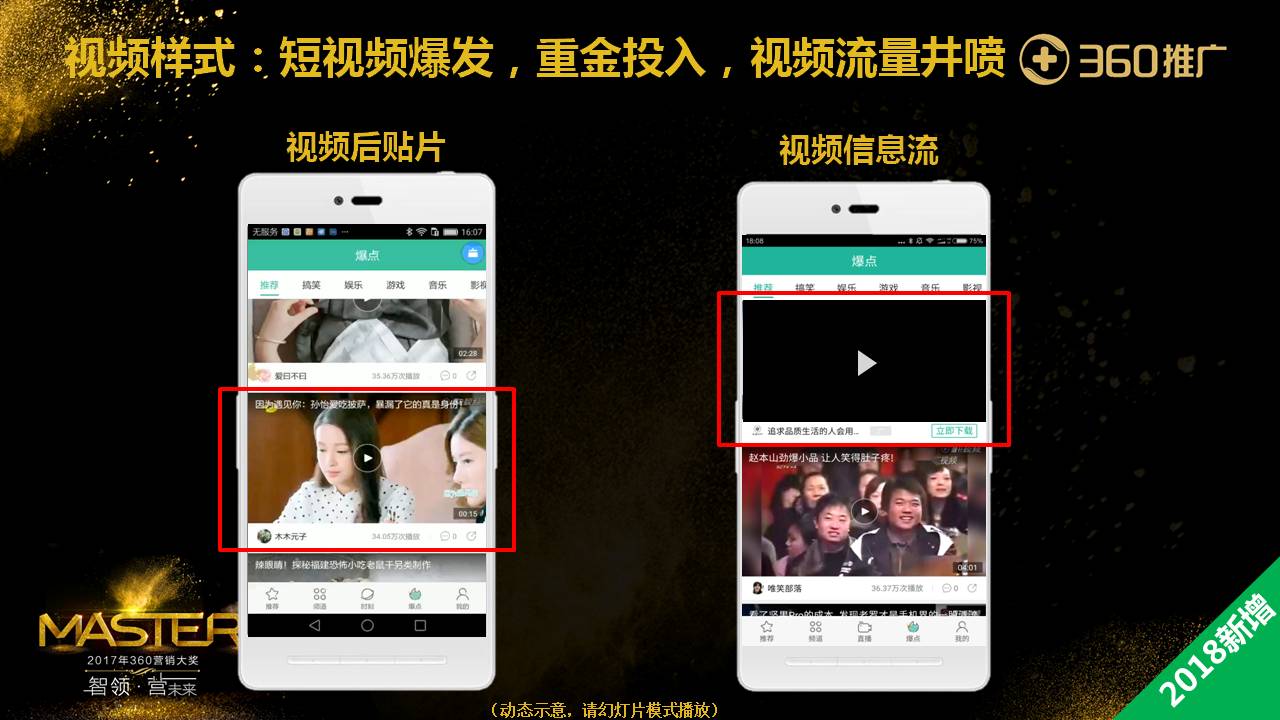 視頻樣式：短視頻爆發，重金投入，視頻流量井噴