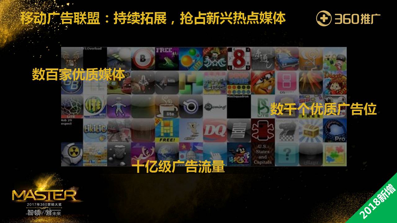 移動廣告聯盟：持續拓展，搶占新興熱點媒體
