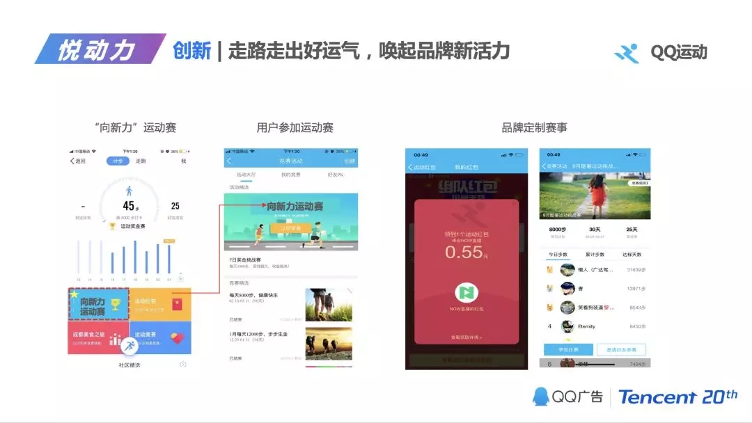 騰訊社交廣告 騰訊社交廣告