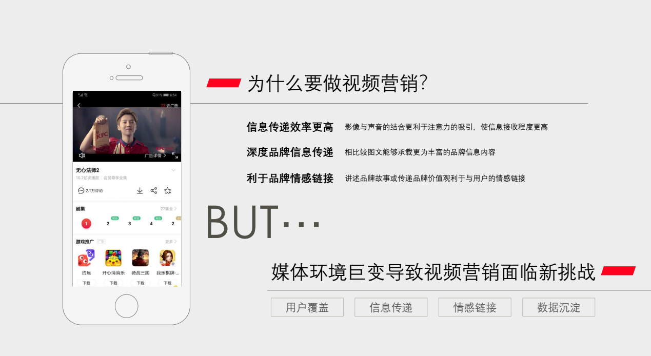 為什么要做快手視頻營(yíng)銷