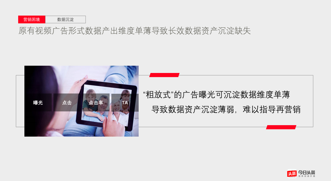 粗放式的廣告曝光可沉淀數(shù)據(jù)維度單薄，導(dǎo)致數(shù)據(jù)資產(chǎn)沉淀薄弱，難以指導(dǎo)再營(yíng)銷