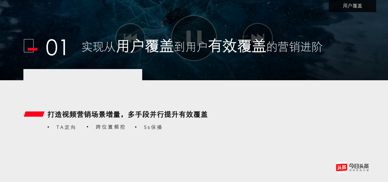  實(shí)現(xiàn)從用戶覆蓋到用戶有效覆蓋的營(yíng)銷進(jìn)階
