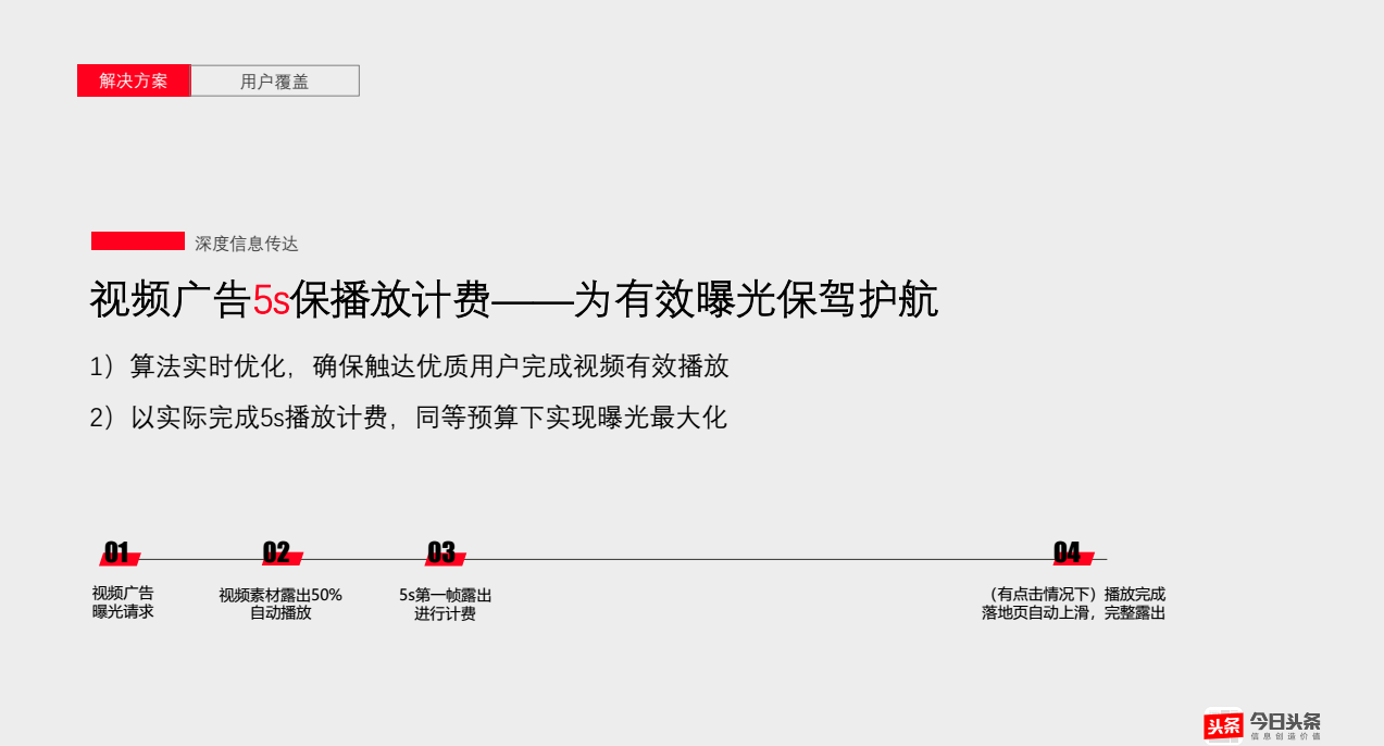 視頻廣告5s保播放計(jì)費(fèi)——為有效曝光保駕護(hù)航