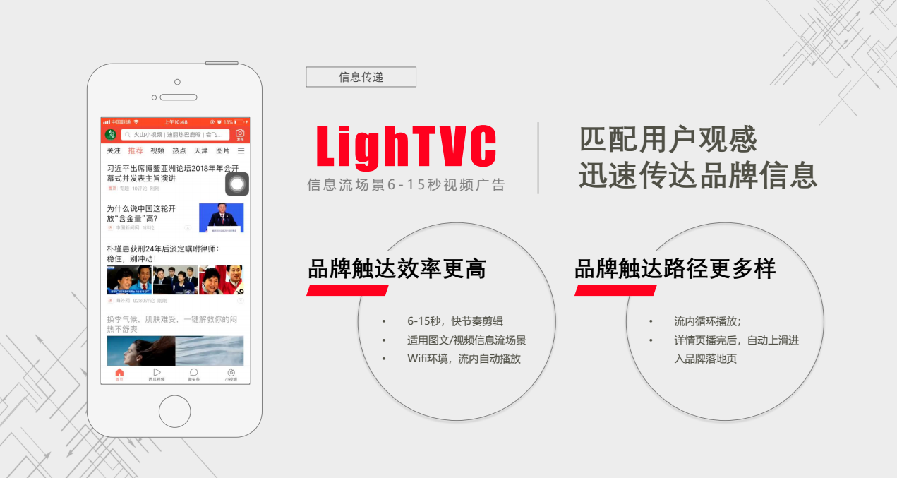 匹配用戶觀感，迅速傳達(dá)品牌信息