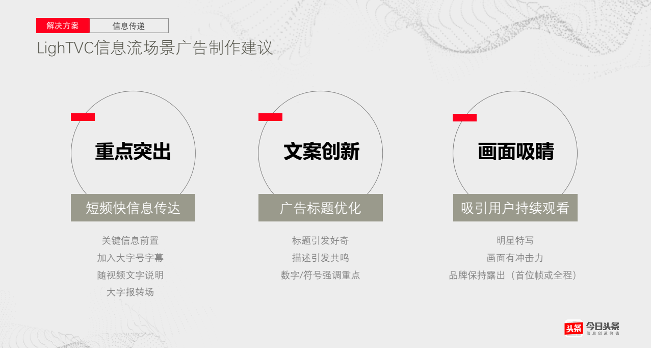 LighTVC信息流場(chǎng)景廣告制作建議