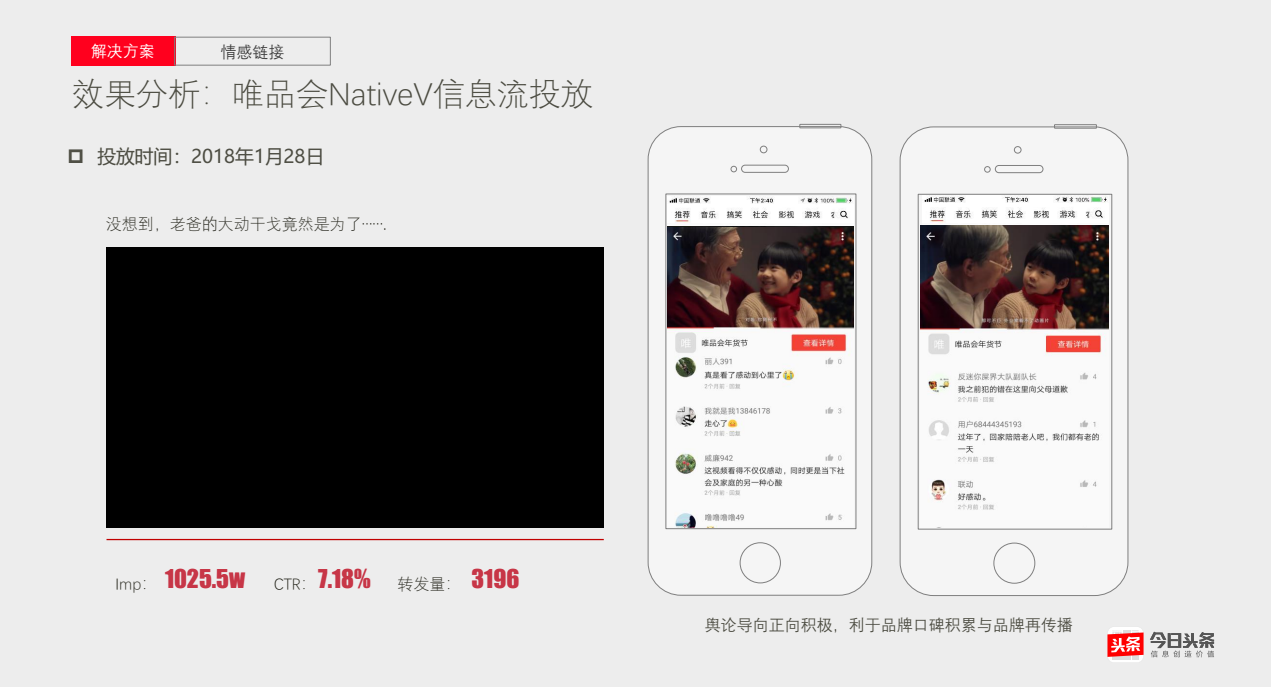 快手效果分析，唯品會(huì)NativeV信息流投放 