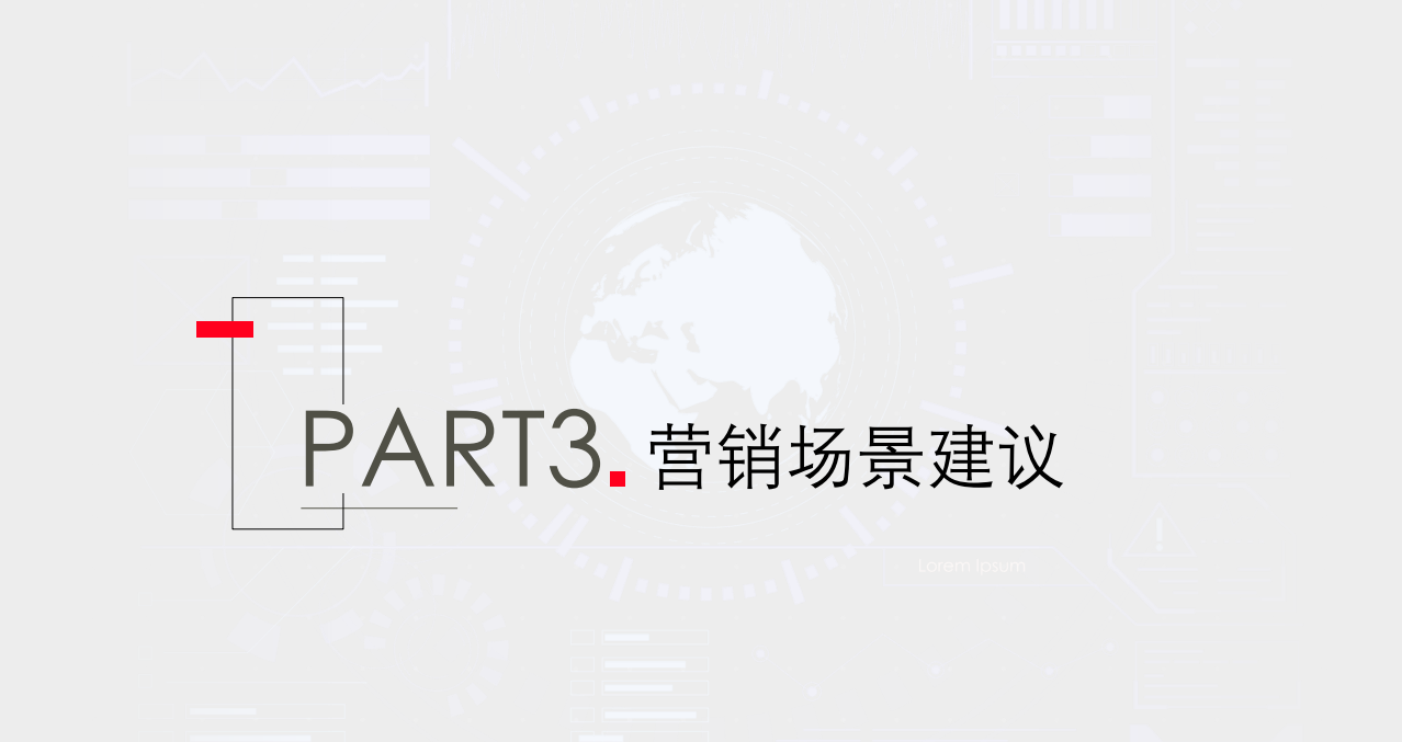 快手信息流視頻廣告營(yíng)銷場(chǎng)景建議